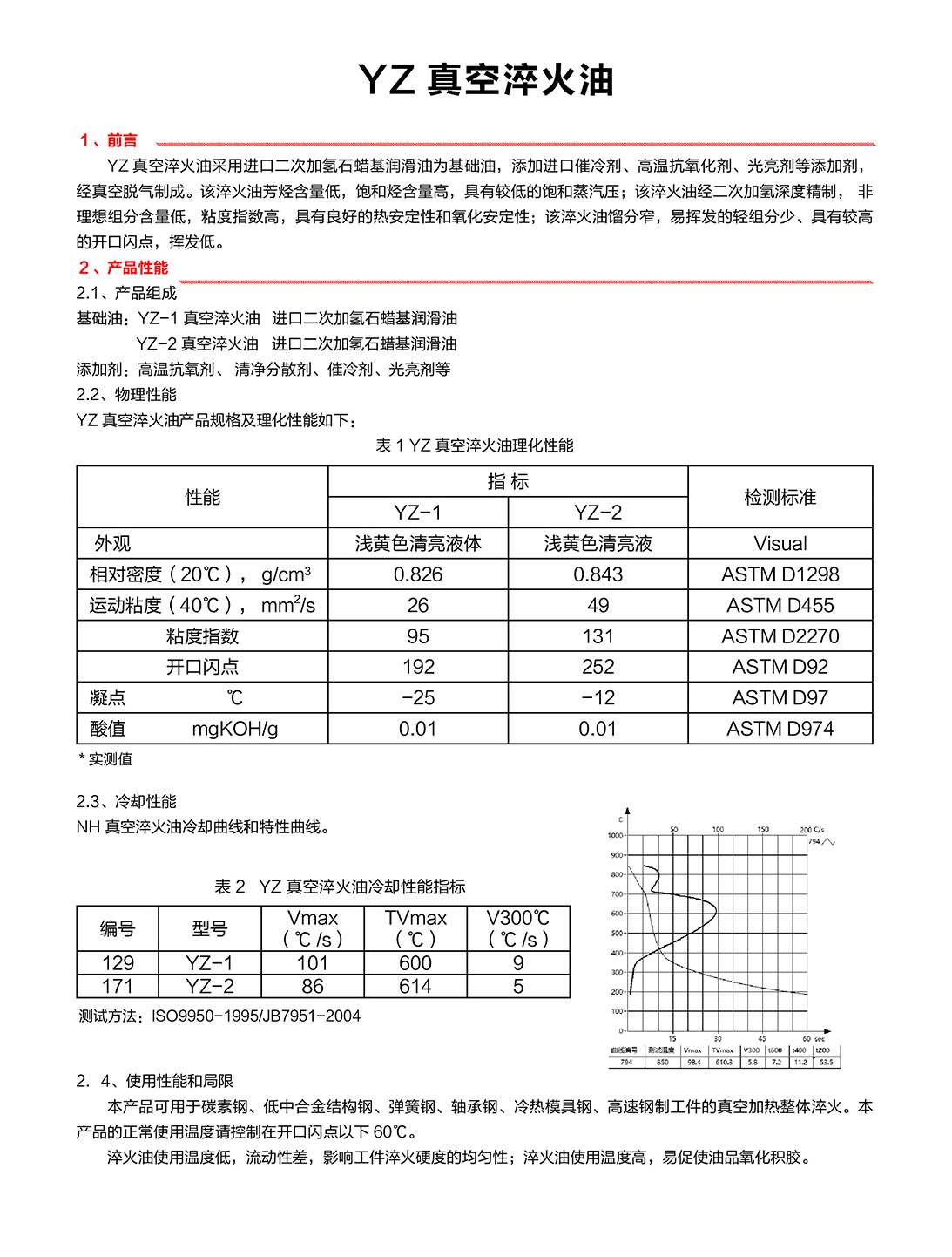 尊龙官方网站- YZ真空淬煤油,YK快速灼烁淬煤油,YD等温分级淬煤油,YC超速灼烁淬煤油