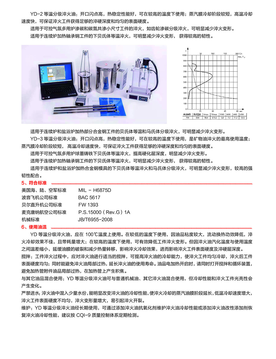 YD 等温分级淬煤油 - YZ真空淬煤油,YK快速灼烁淬煤油,YD等温分级淬煤油,YC超速灼烁淬煤油