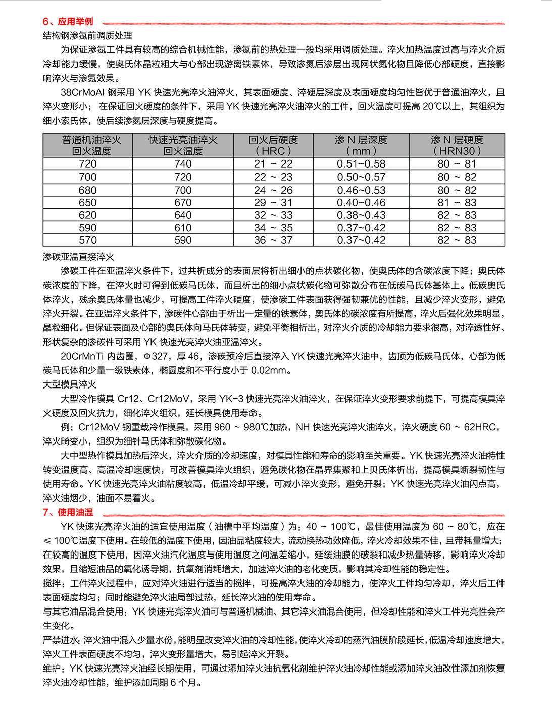 尊龙官方网站- YZ真空淬煤油,YK快速灼烁淬煤油,YD等温分级淬煤油,YC超速灼烁淬煤油