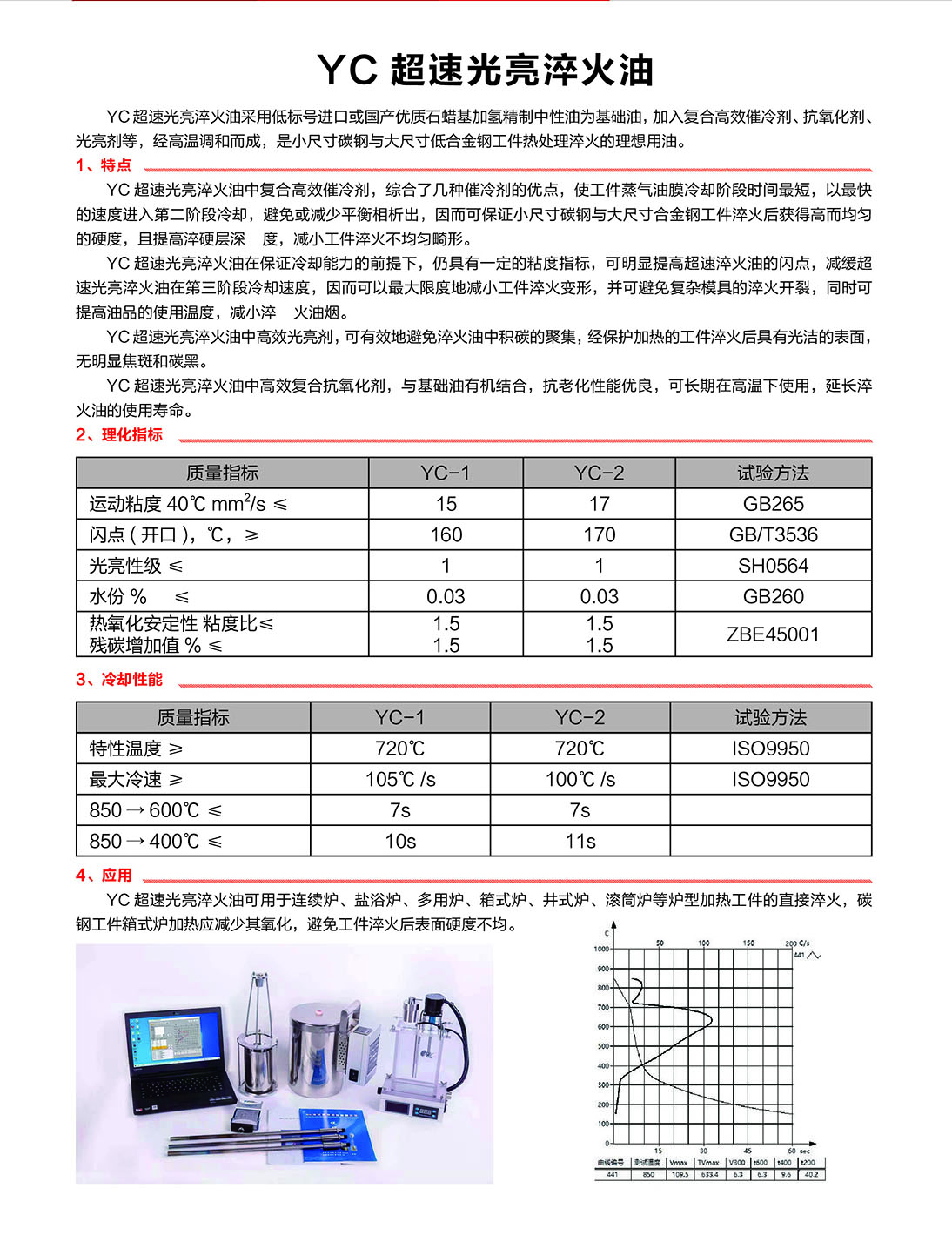 尊龙官方网站- YZ真空淬煤油,YK快速灼烁淬煤油,YD等温分级淬煤油,YC超速灼烁淬煤油